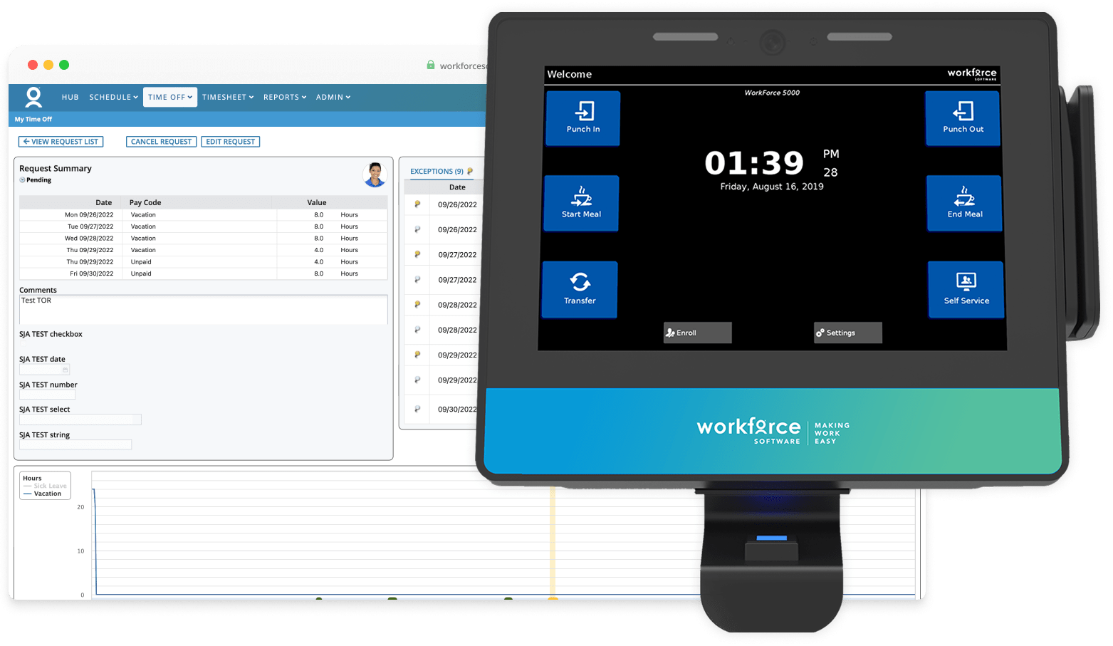 Screens from the legacy web app and the wall clock interface used for self‑service