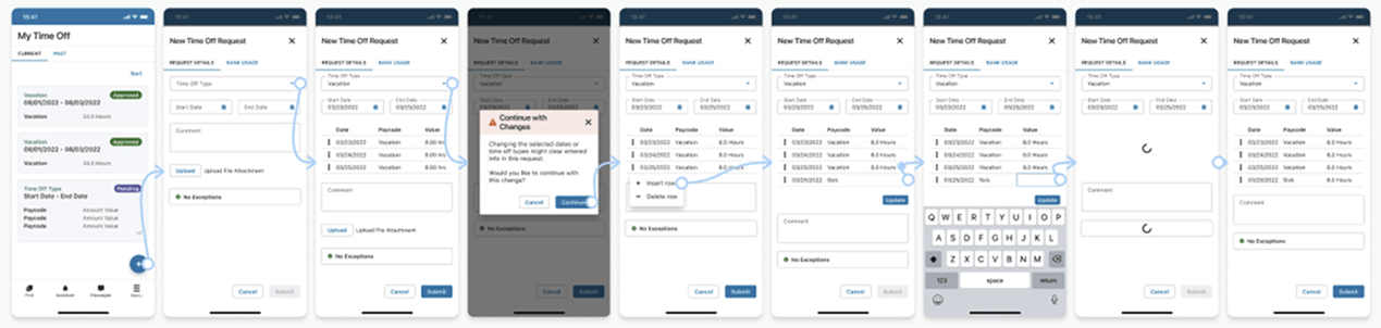 Figma prototype flow showing connected screens and interactions