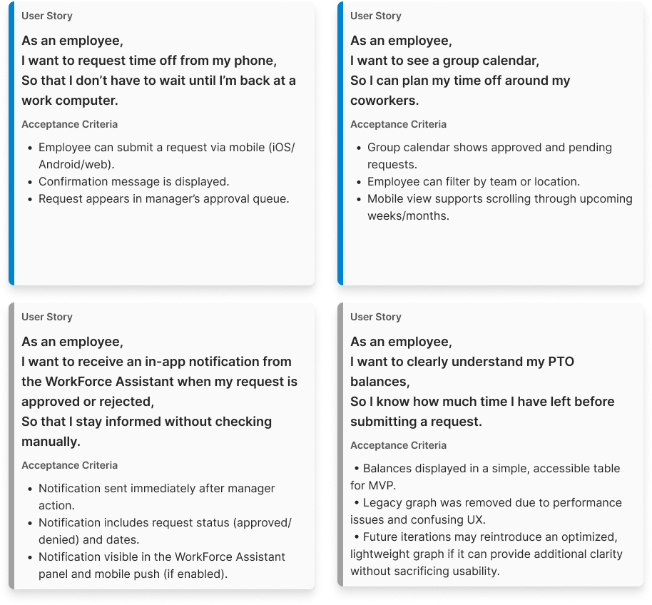 Requirements doc and acceptance criteria