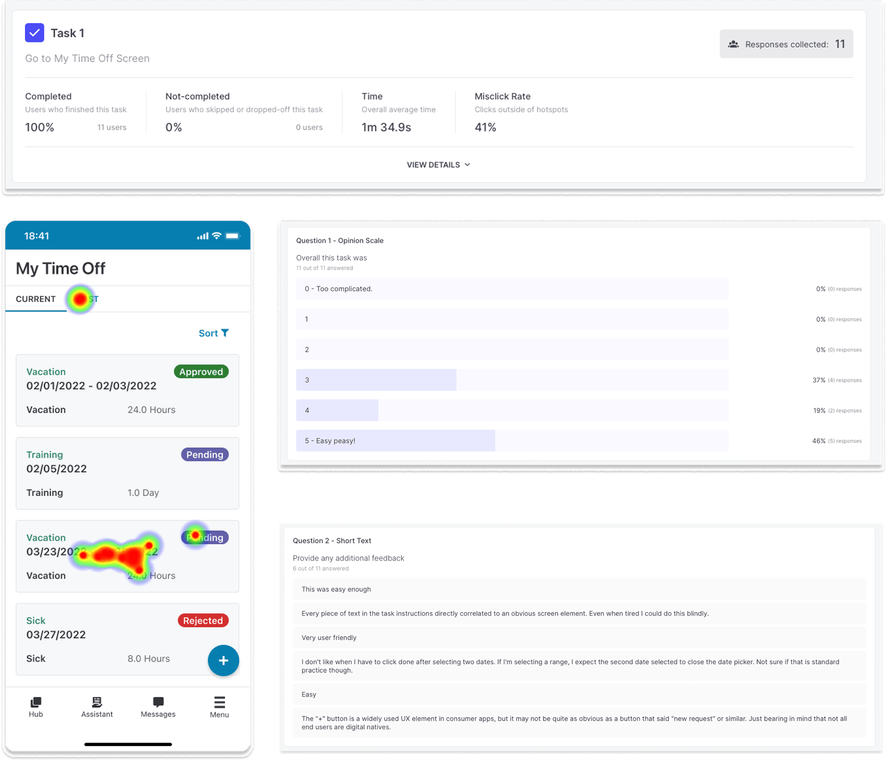 Collage of usability testing results from Useberry, including tasks, click heatmaps, rating scales, and user feedback