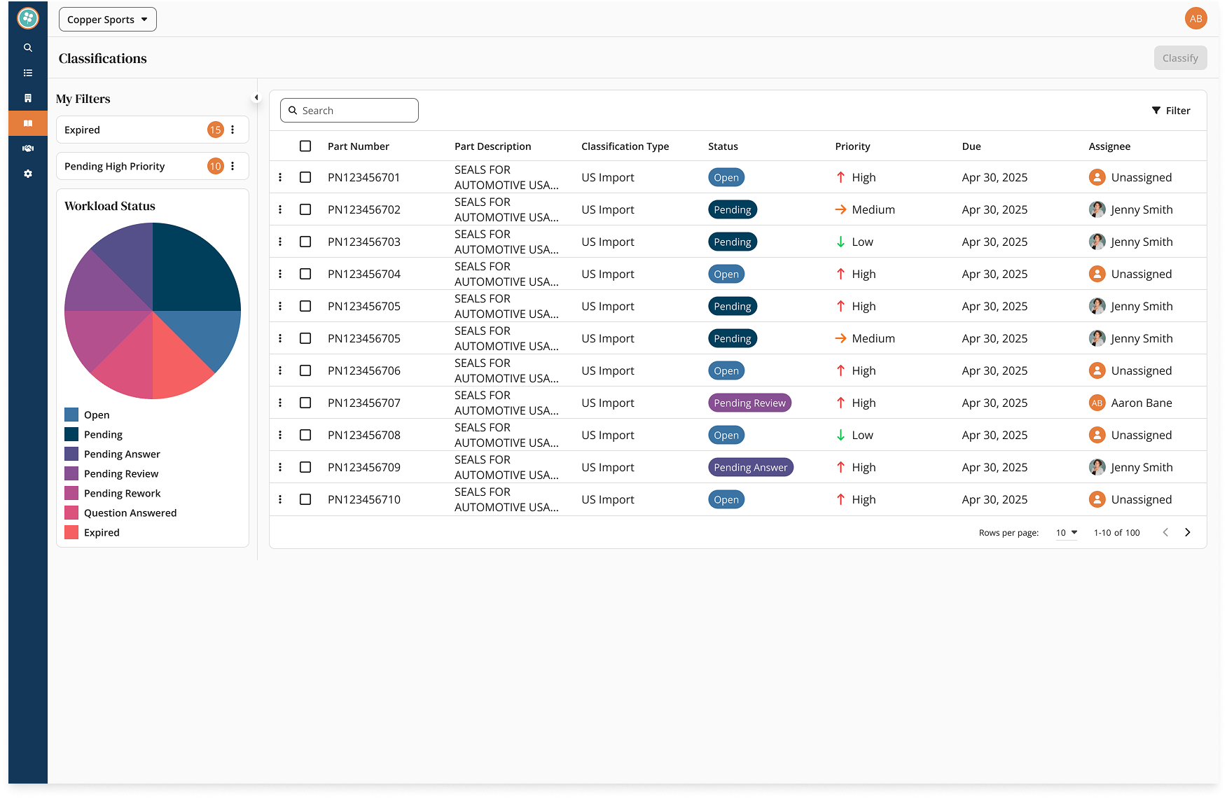 Workload screen showing list of pending classifications with status, priority, due date, and assignee