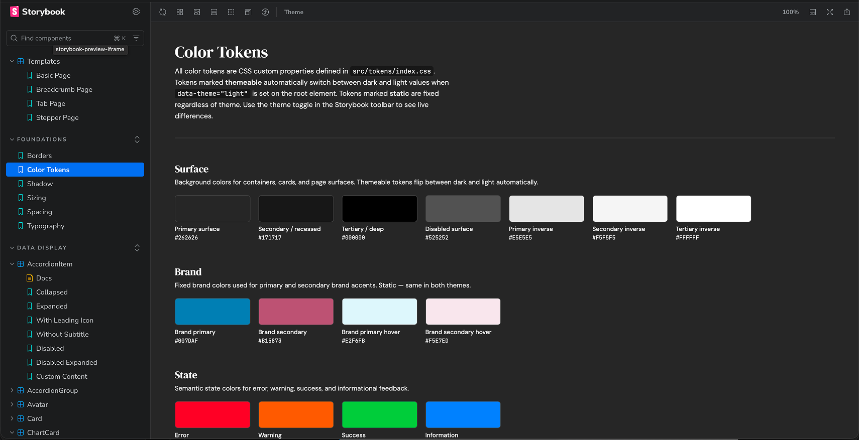 Charter Design System cover